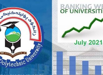 In Six Months Sulaimani Polytechnic University Passed 2,626 World Universities